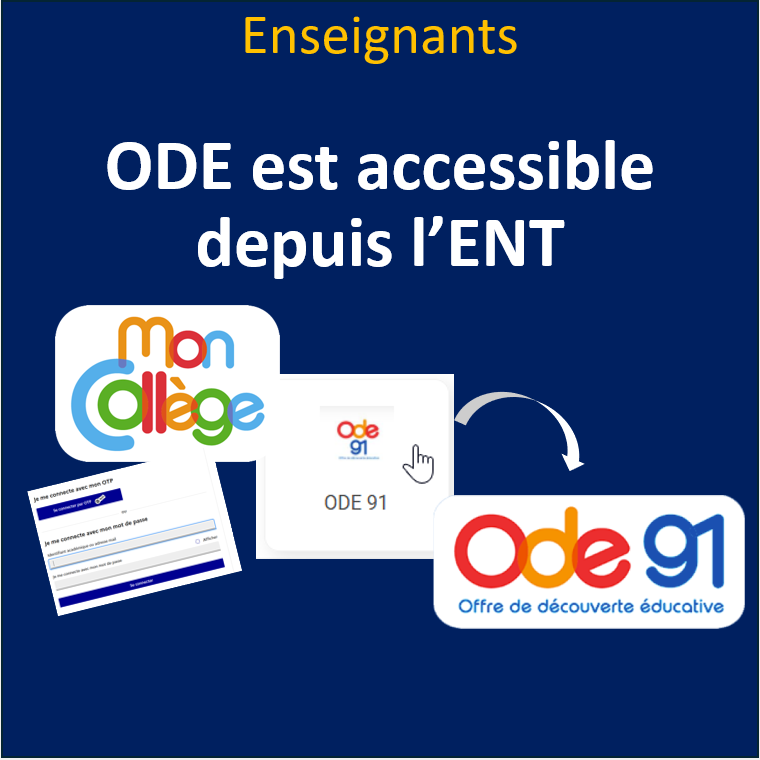 Enseignants, votre connexion via l'ENT. ODE été 0001
